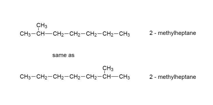 The octane rating for gasoline is a measurement of how readi | Quizlet