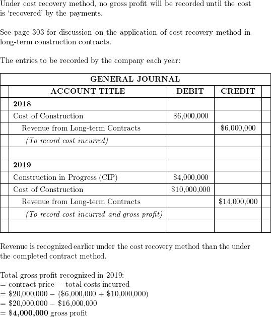 A construction company entered into a fixed-price contract t | Quizlet