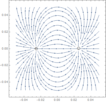 University Physics Volume 2 - 9781938168161 - Exercise 101 | Quizlet