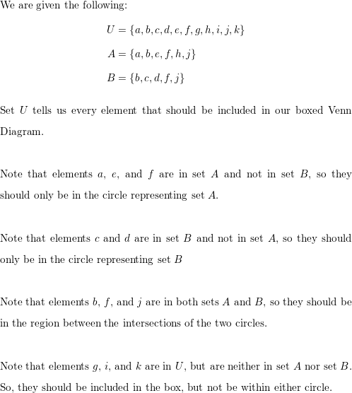 For The Sets U A And B Construct A Venn Diagram And Place The Elements In The Proper Regions U A B C D E F G H I J K A A B