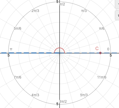 Precalculus - 9780076602186 - Exercise 9 | Quizlet