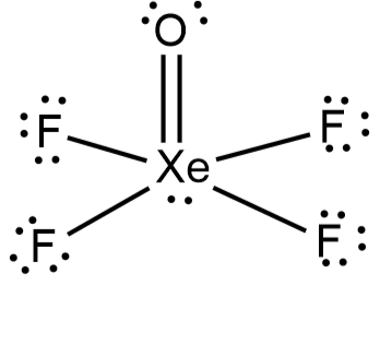 Use partial orbital diagrams to show how the atomic orbitals | Quizlet