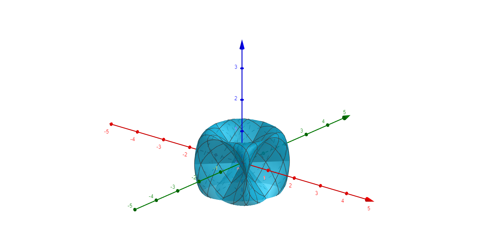 Calculo De Varias Variables: Trascendentes Tempranas - 9786075265520 ...