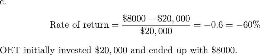 Essentials Of Investments - 9781260288391 - Exercise 16c 