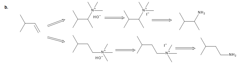 Early organic chemists used the Hofmann elimination reaction | Quizlet