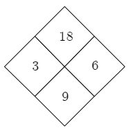 Core Connections Algebra - 9781603281010 - Exercise 60 | Quizlet