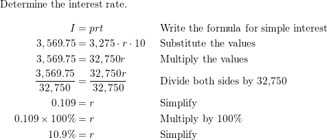 Find the deals interest rate