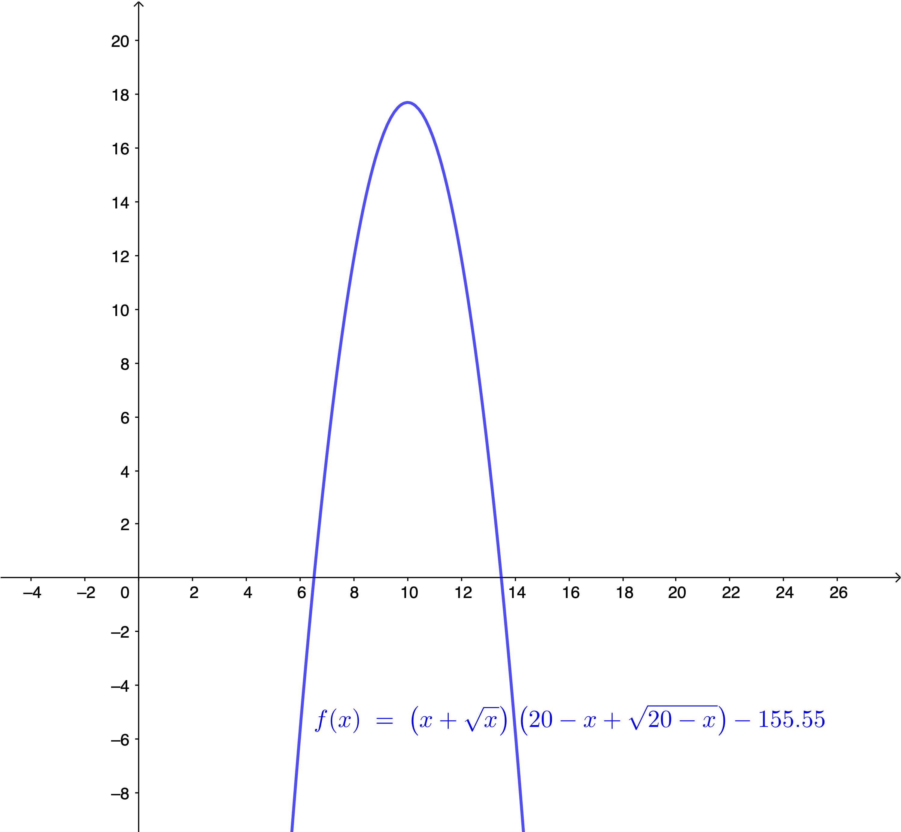 Numerical Analysis - 9780538733519 - Exercise 25 | Quizlet