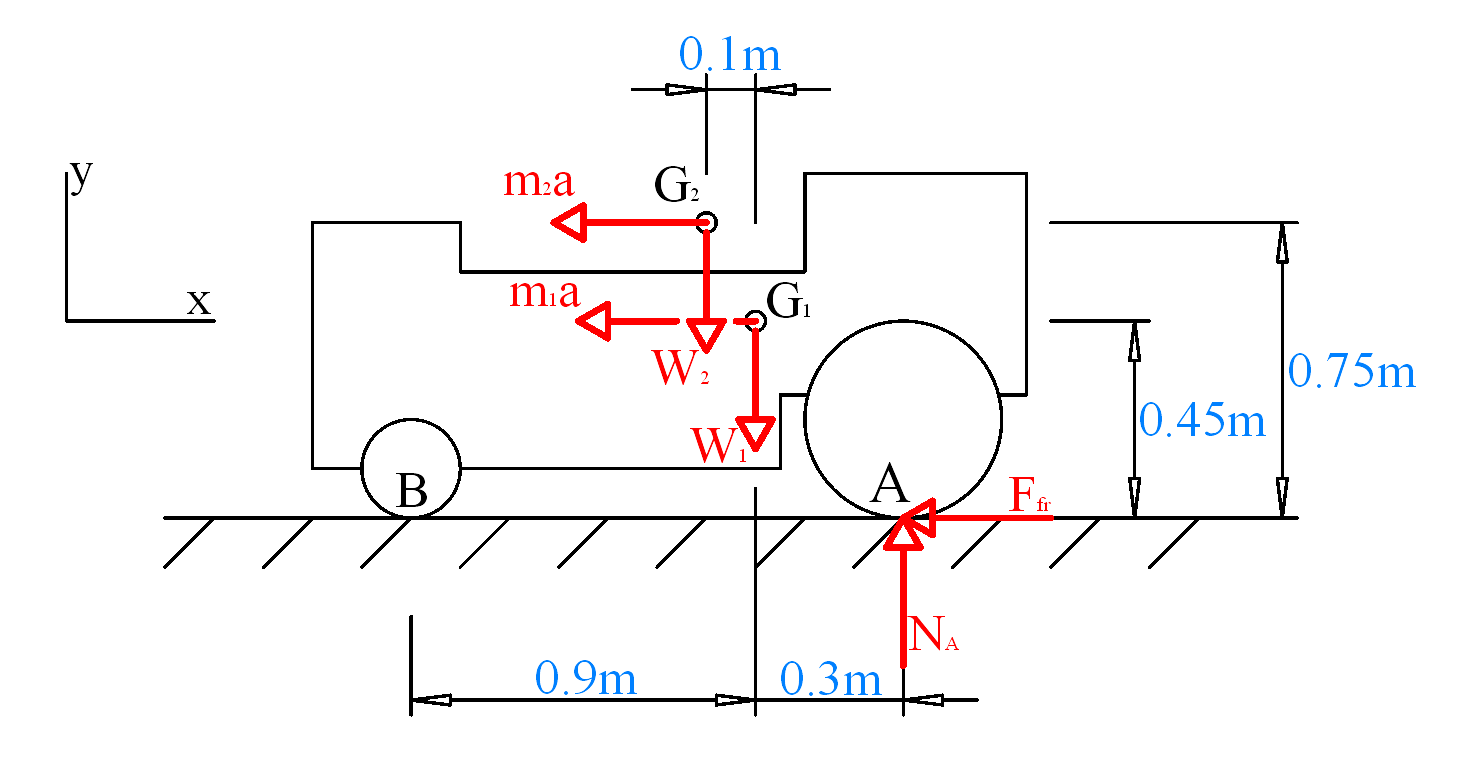 Engineering Mechanics: Dynamics - 9780470614815 - Exercise 24 | Quizlet