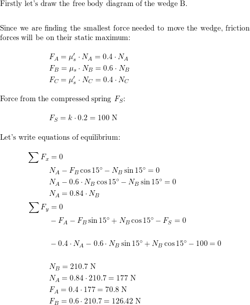 The coefficient of static friction between wedges B and C is