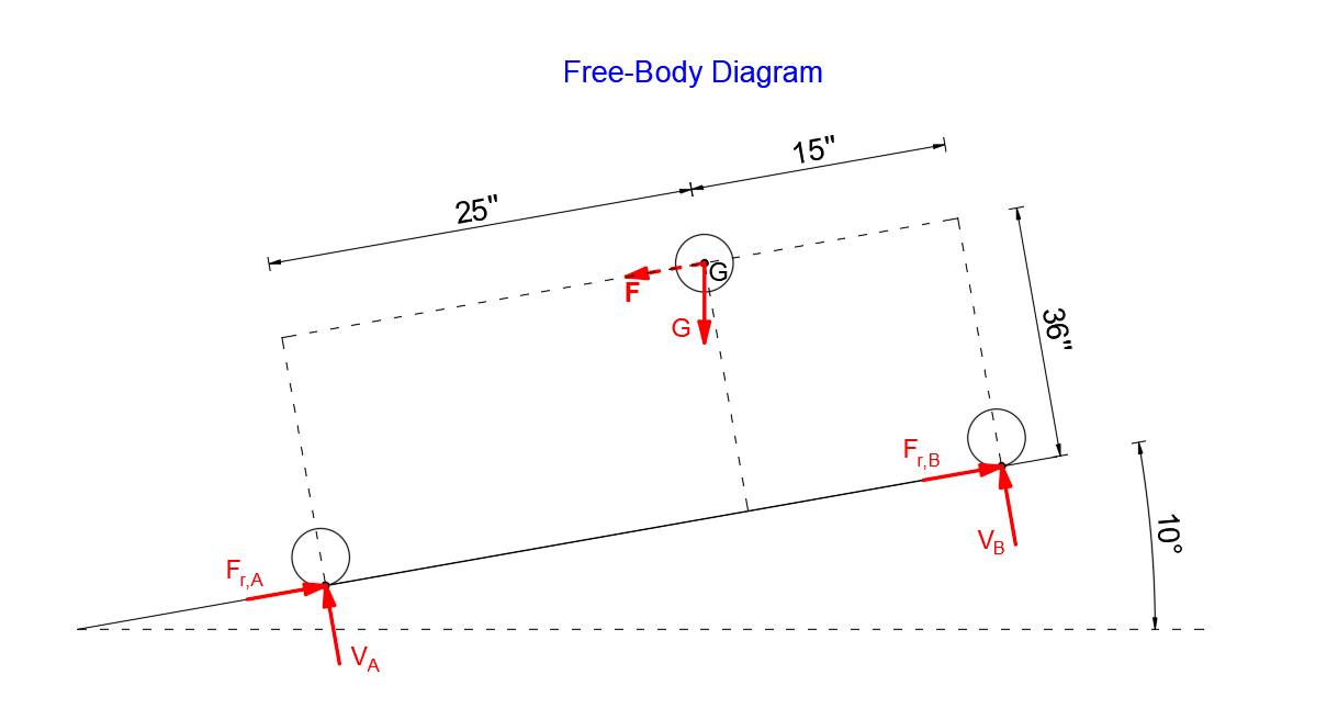 Engineering Mechanics: Dynamics - 9781119390985 - Exercise 12 | Quizlet