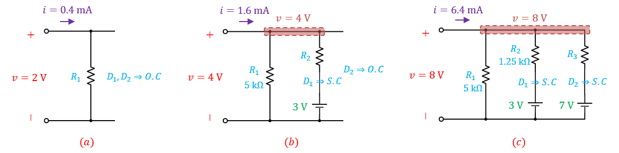 Microelectronic Circuits - 9780199339136 - Exercise 25 | Quizlet