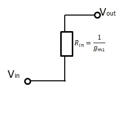 Fundamentals of Microelectronics - 9781118156322 - Exercise 47 | Quizlet