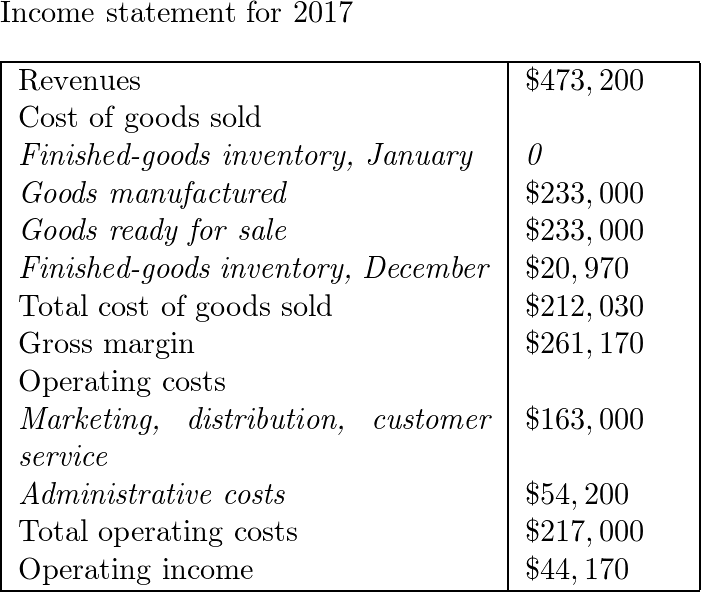 horngren-s-cost-accounting-a-managerial-emphasis-9780134475998