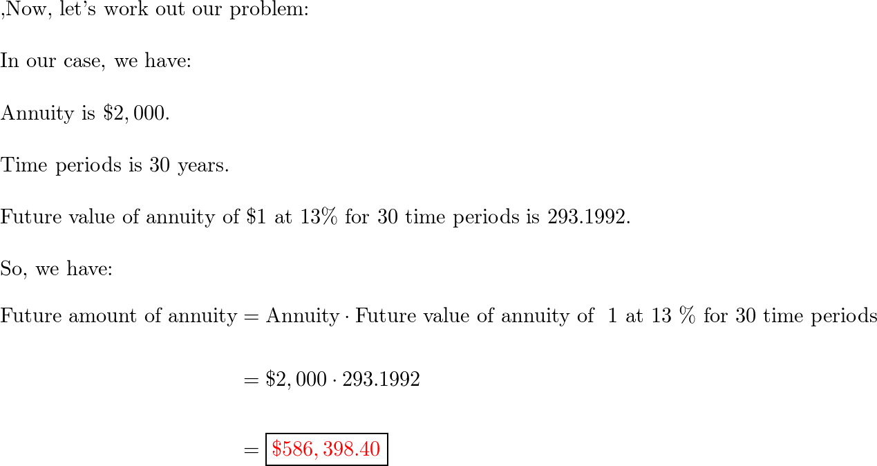 How to Invest $2000 - And Make it Grow!