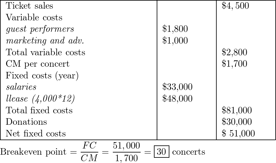 Horngren's Cost Accounting: A Managerial Emphasis - Exercise 34, Ch 3 ...