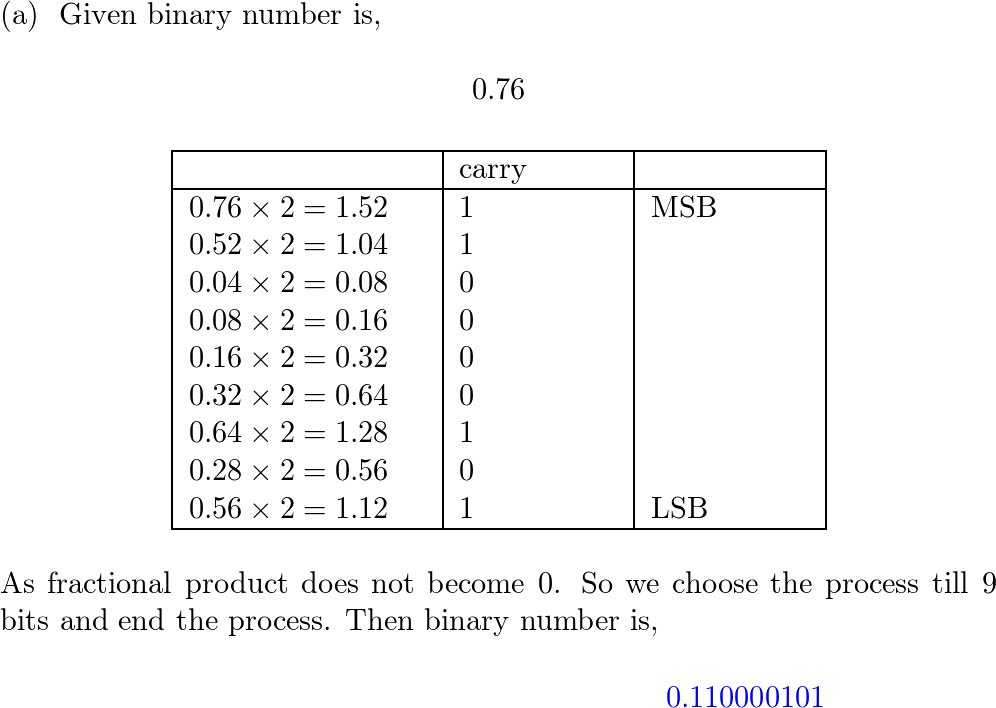 Digital Fundamentals - Exercise 14, Ch 2, Pg 118 | Quizlet