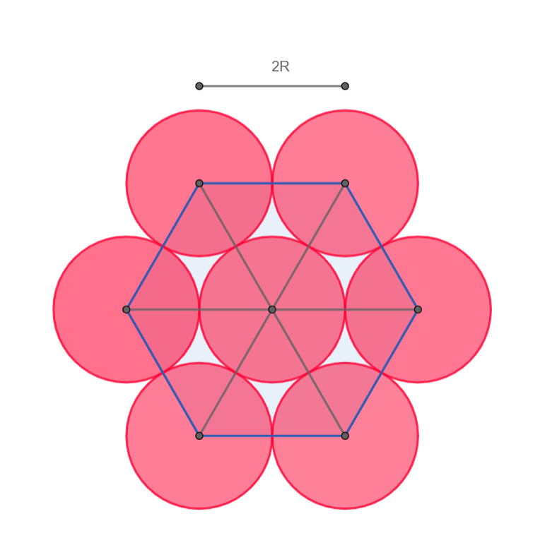 a-derive-the-planar-density-expression-for-the-hcp-0001-quizlet