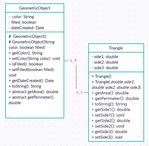 Introduction To Java Programming, Comprehensive Version - 9780133479584 ...