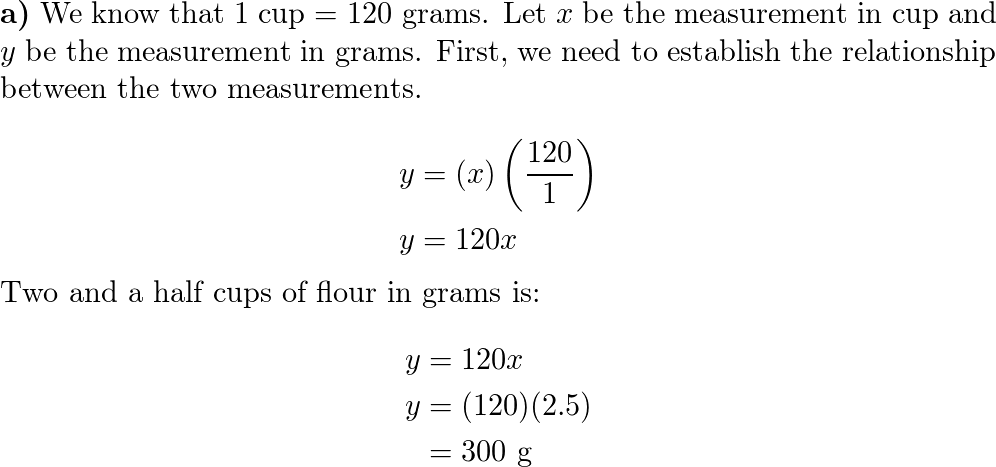 In the United States, measurements in recipes are usually gi