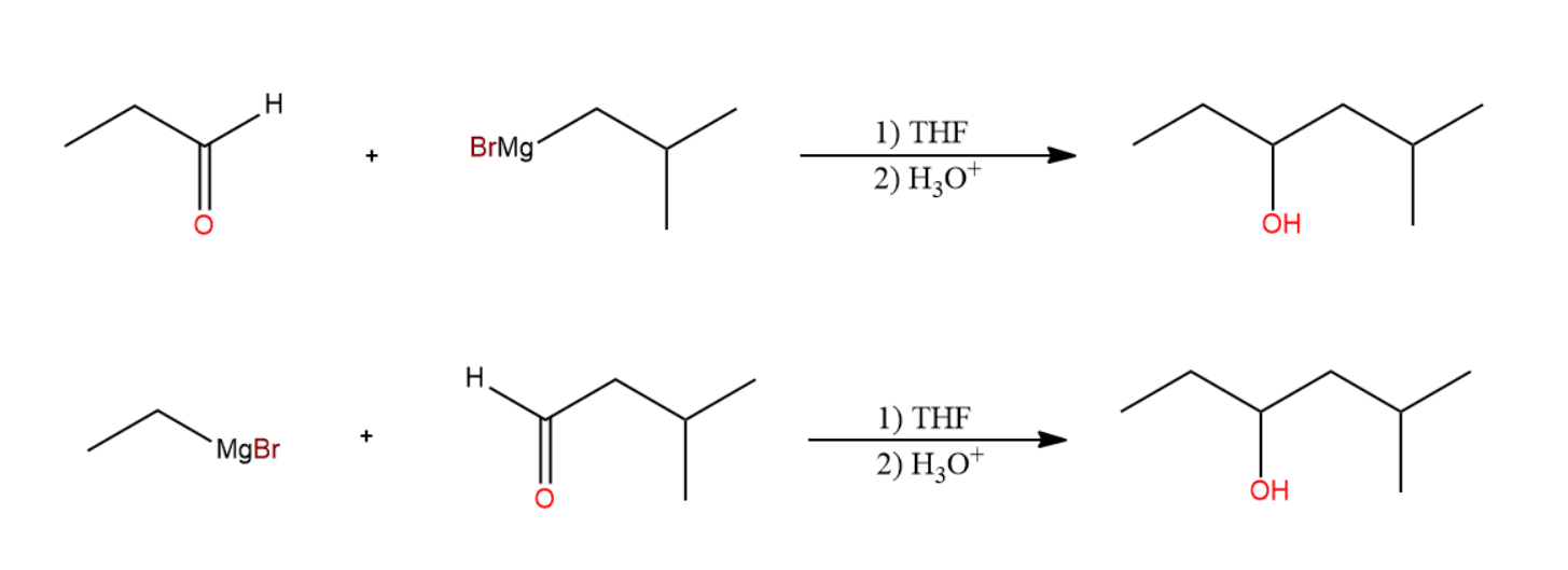 Apply Retrosynthetic Analysis To Identify All The Practical | Quizlet