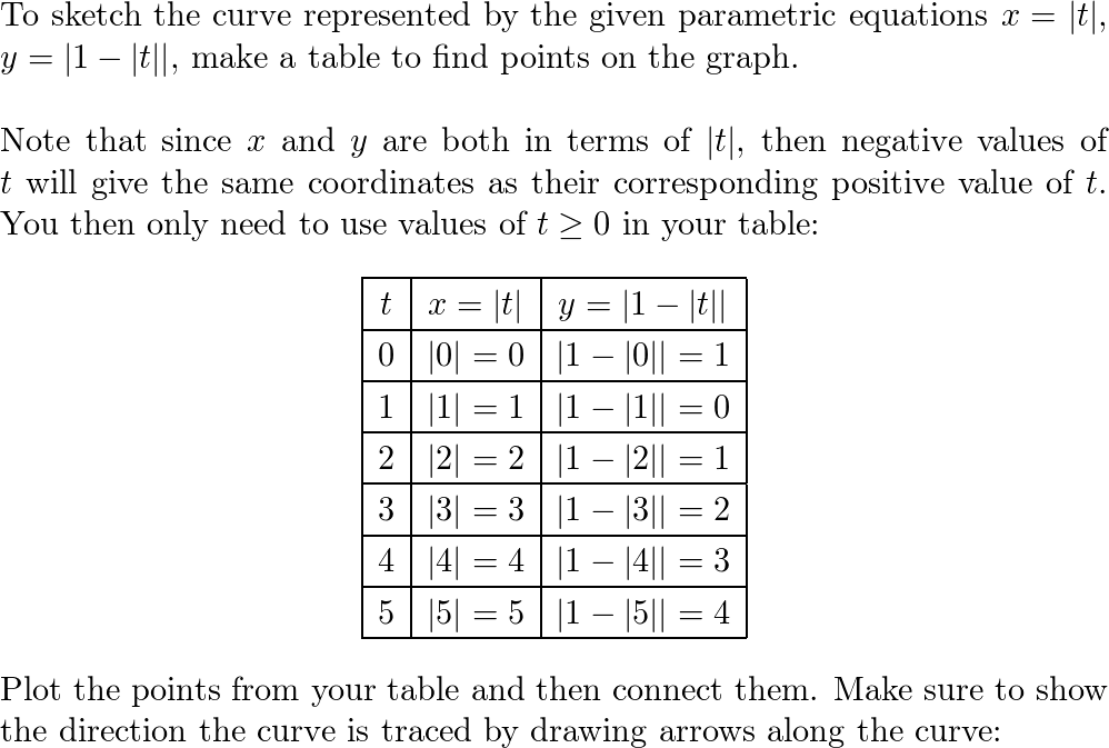 A Pair Of Parametric Equations Is Given Sketch The Curve R Quizlet