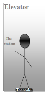 A 550 N Physics Student Stands On A Bathroom Scale In An Ele | Quizlet