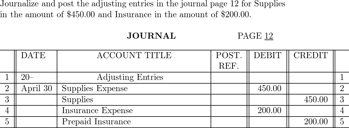 Century 21 Accounting: Multicolumn Journal - 9780538447058 - Exercise 1 ...