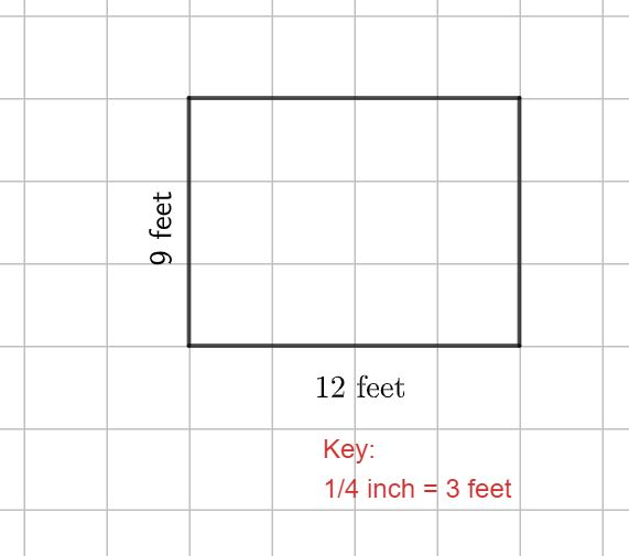 Create a scale factor that relates inches to feet and use it | Quizlet