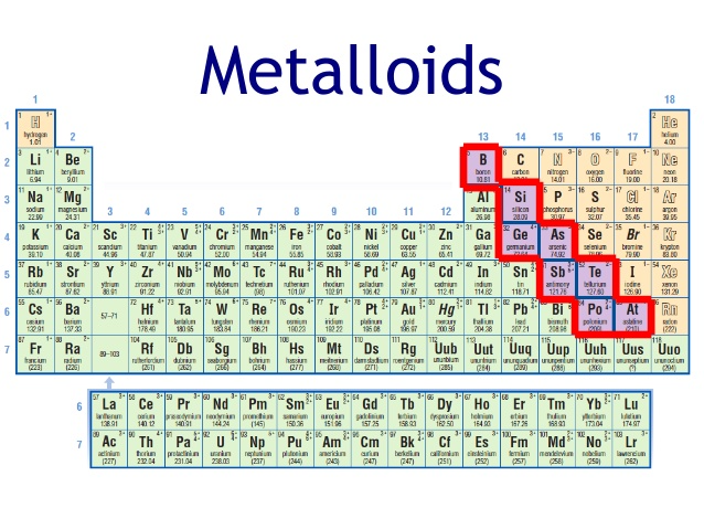 What class of elements lies along the &ldquo;staircase&rdquo; line in th | Quizlet