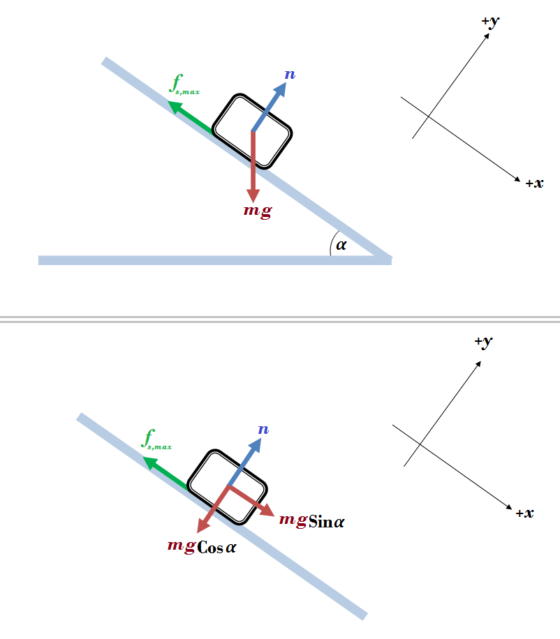 A $25.0$-$\mathrm{kg}$ box of textbooks rests on a loading r | Quizlet