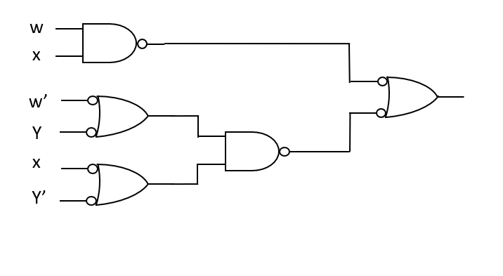 Introduction to Logic Design - 9780071122474 - Exercise 19b | Quizlet