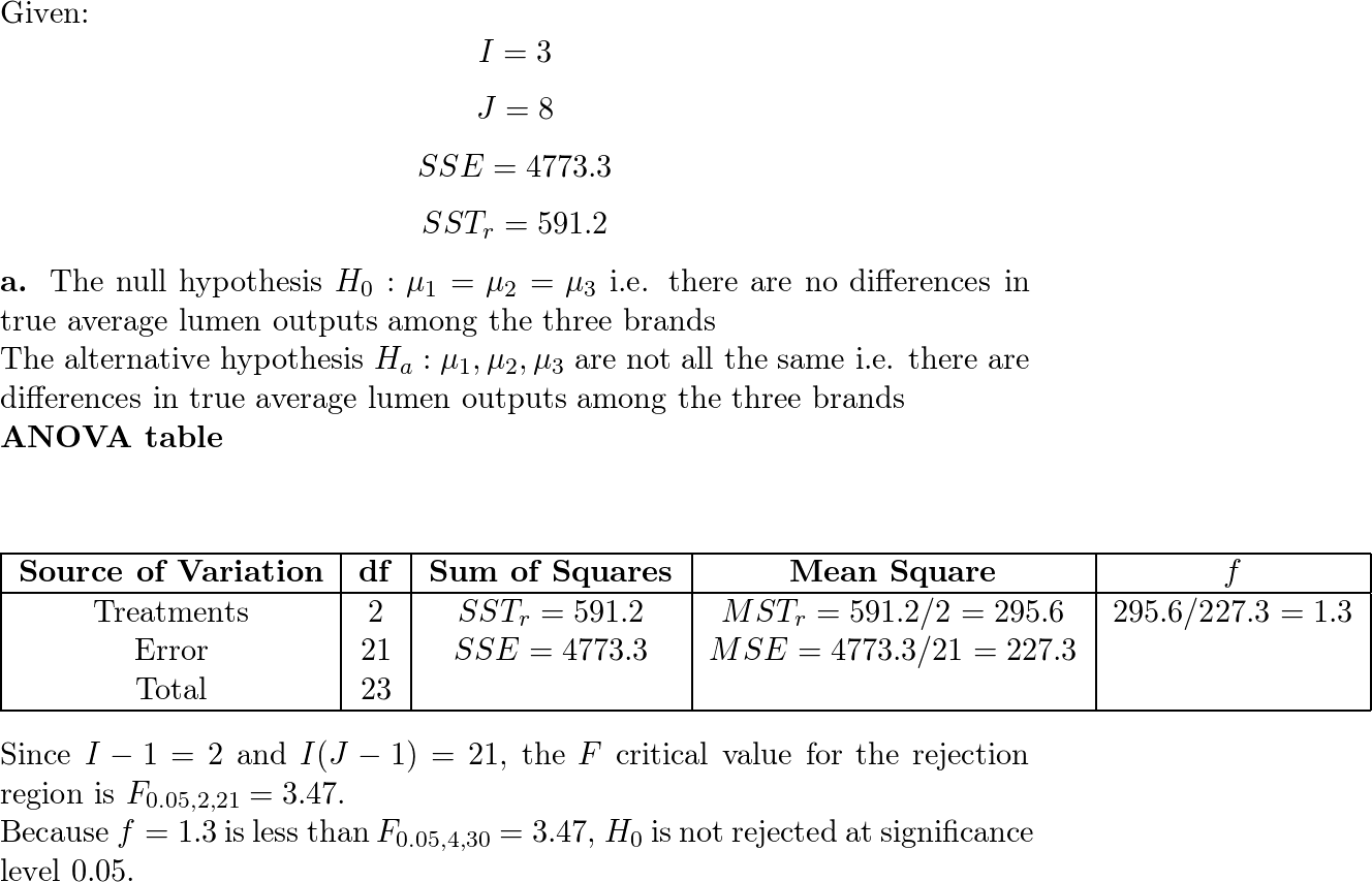 Modern Mathematical Statistics With Applications - Exercise 2, Ch 11 ...