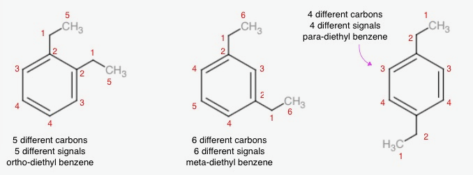 What Is The Meaning Of Cis Trans Ortho Meta And Para - vrogue.co