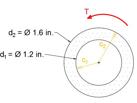 Mechanics Of Materials - Exercise 3, Ch 3, Pg 154 | Quizlet