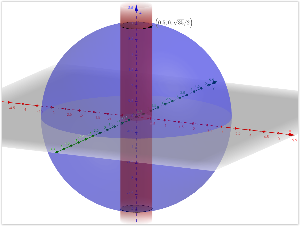 Find inequalities that describe the solid, and state the coo | Quizlet