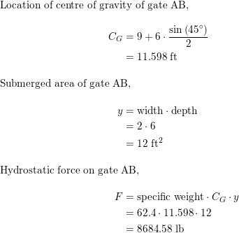 Uniform-gate