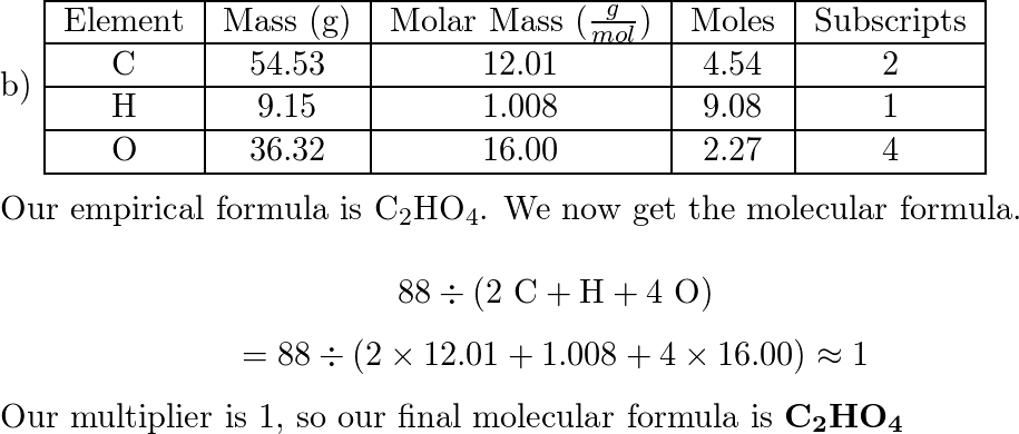 experimental formula mass