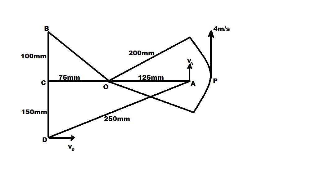 Engineering Mechanics: Dynamics - 9780470614815 - Exercise 115 | Quizlet