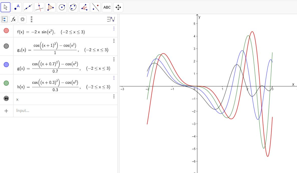 the-derivative-of-cos-left-x-2-right-graph-y-2x-sin-quizlet