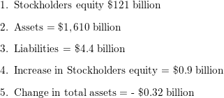 A-Sonic Aerospace Ltd – Trading below cash - StocksBNB