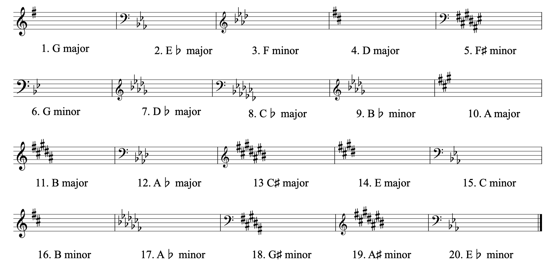 Music In Theory And Practice - 9780073101873 - Exercise 2 