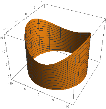 The Base Of A Circular Fence With Radius 10 M Is Given By X 10 Cos T Y 10 Sin T The Height Of The Fence At Position X Y