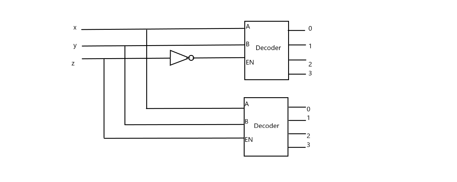 Introduction To Logic Design - 9780071122474 - Exercise 8 | Quizlet