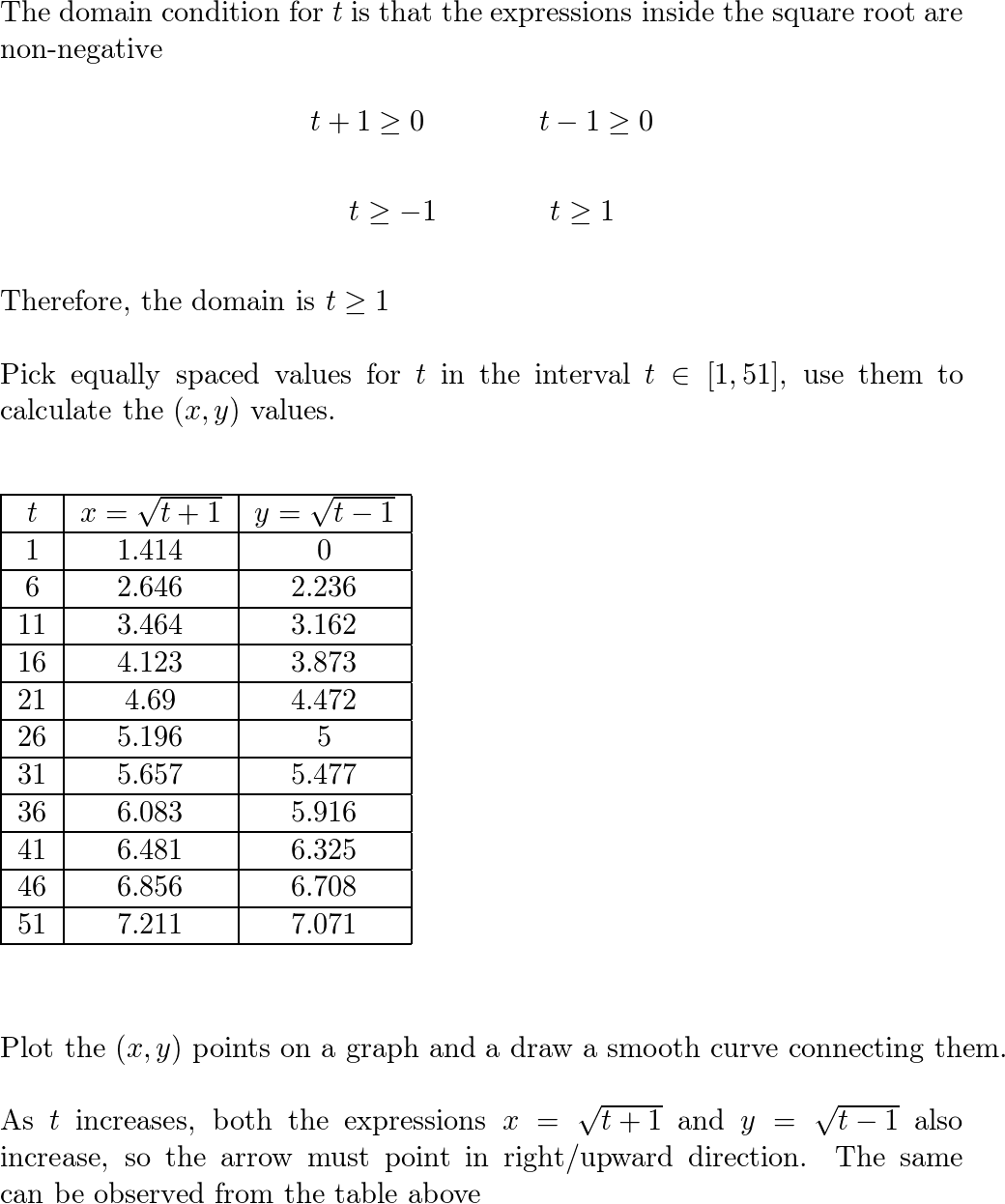 Calculus - 9781285740621 - Exercise 16b | Quizlet