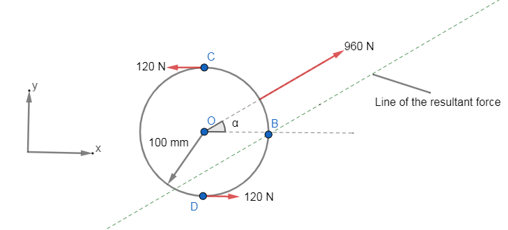 The force and couple shown are to be replaced by an equivale | Quizlet