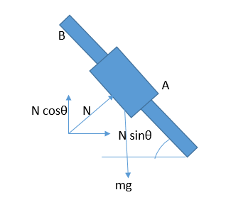 Engineering Mechanics: Dynamics - 9780470614815 - Exercise 16 | Quizlet