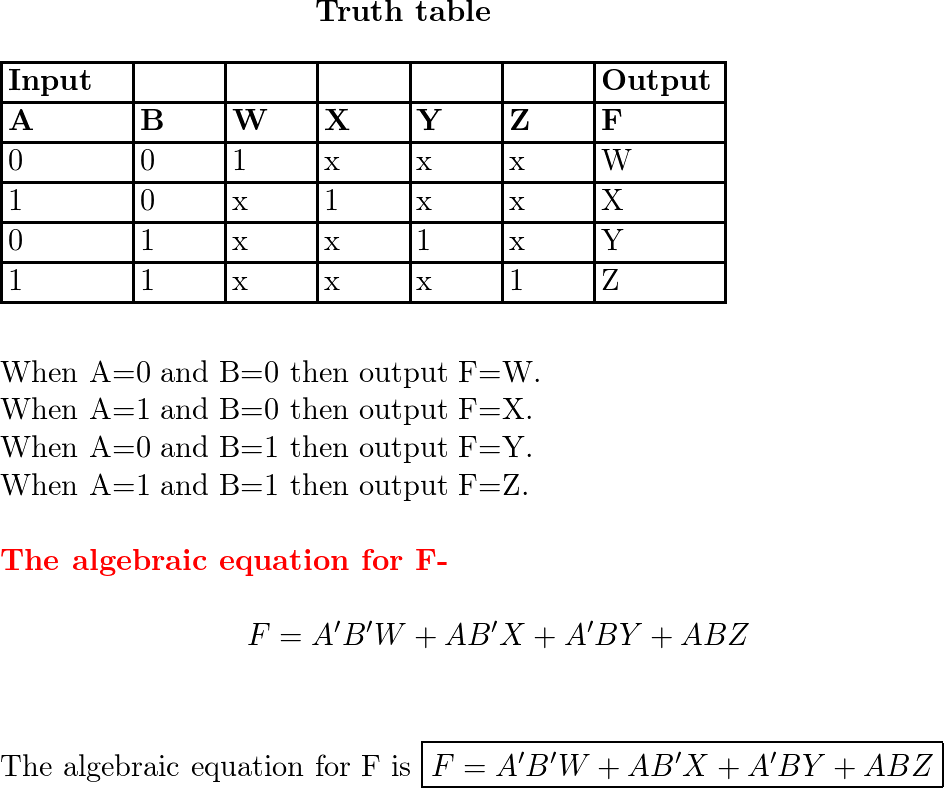 Introduction To Logic Design - 9780071122474 - Exercise 14 | Quizlet