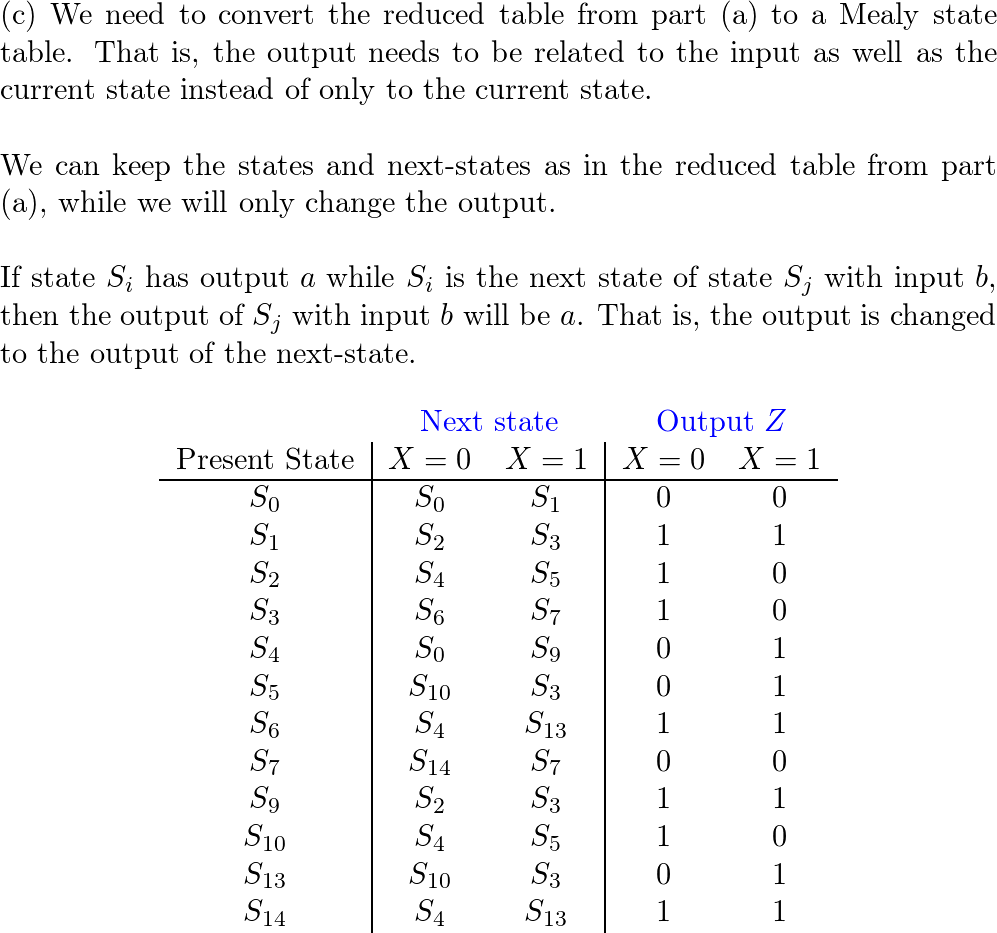 Fundamentals Of Logic Design - 9781133628477 - Exercise 12 | Quizlet