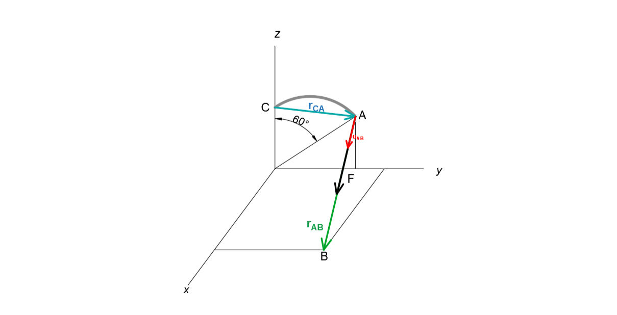 slader vector calculus